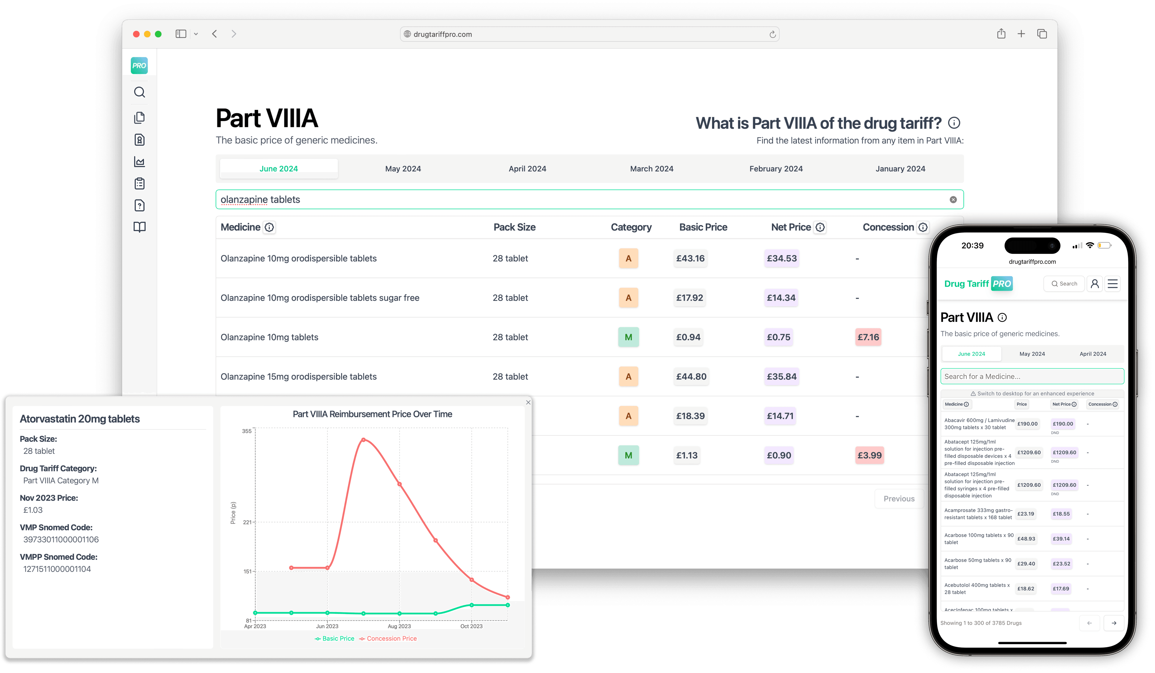 Drug Tariff Pro Features